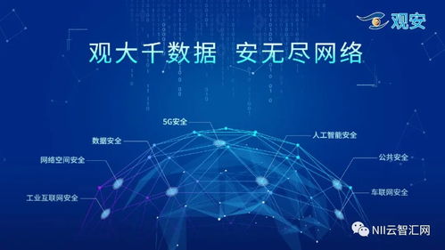 信息安全行业发展现状及发展前景预测分析 从零基础到精通